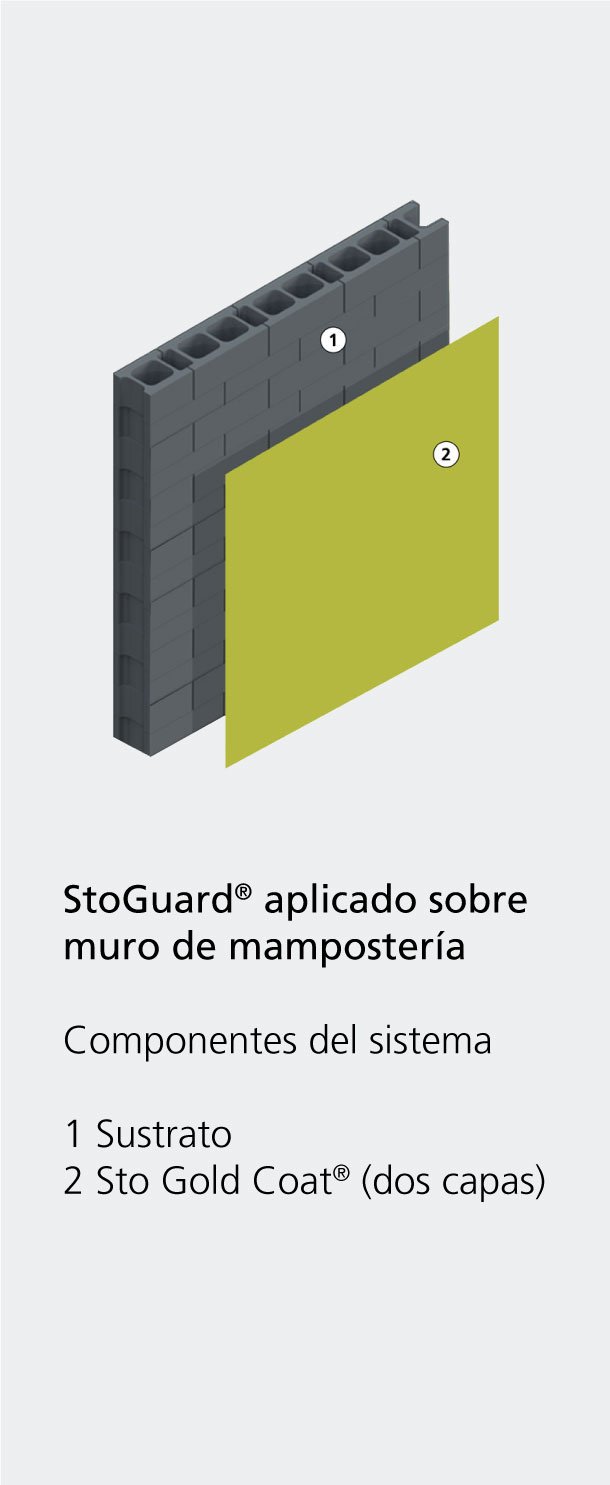 StoGuard-aplicado-sobre-muro-de-mampostería2