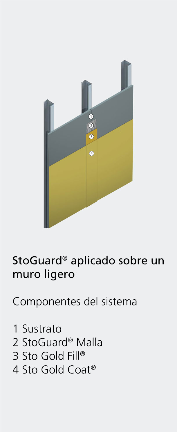 StoGuard-aplicado-sobre-un-muro-ligero
